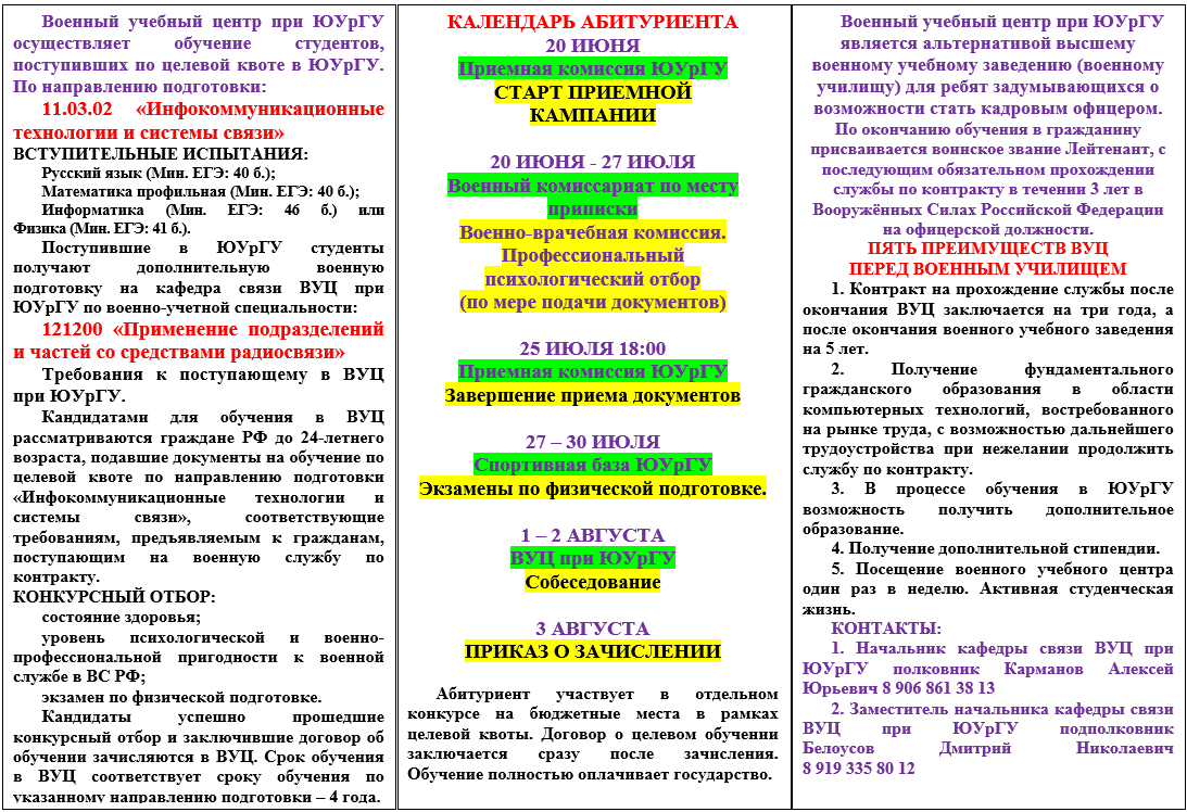 Сведения для кандидатов (1)